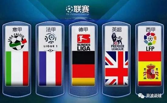 合的成长轨