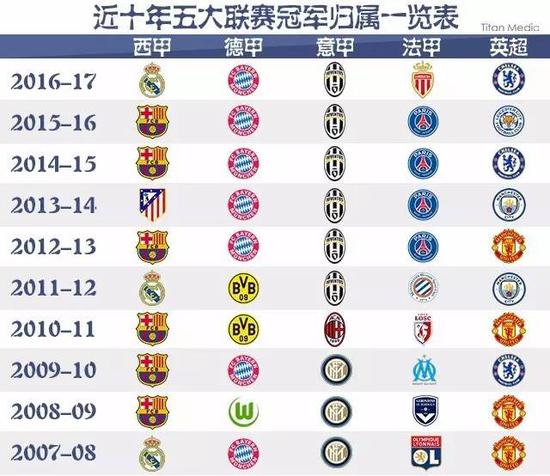 米奈的面向